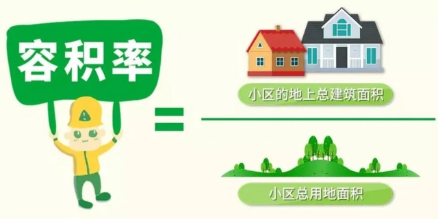 容积率是什么意思