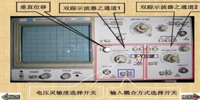 示波器的使用方法