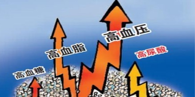 尿酸高会影响性功能下降吗