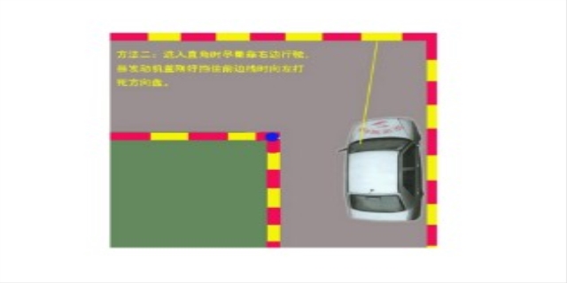 直角转弯技巧看点位置是什么