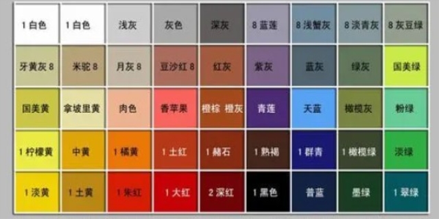颜料调色表是干嘛用的