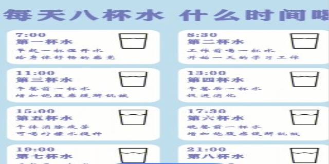 8杯水正确喝水时间表是怎样的