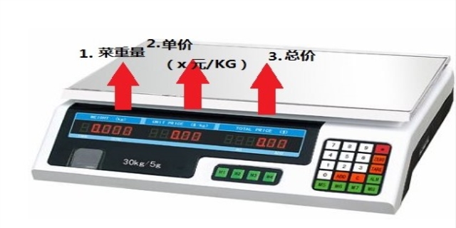 电子秤怎么调精确度