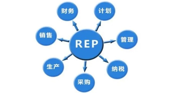 erp软件是干嘛的