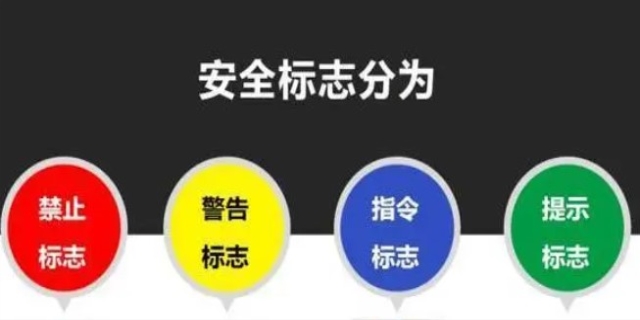 安全标志分为哪四类