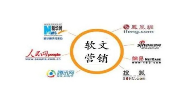 软文营销是什么意思