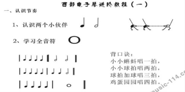 电子琴入门自学的教程是什么