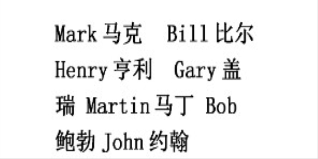 给自己起个英文名男生是什么
