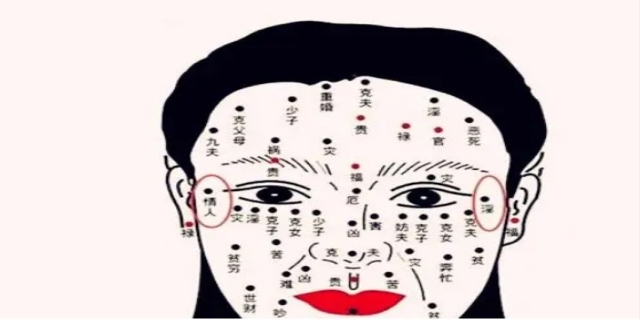 痣长在哪里不好