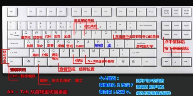 红警快捷键