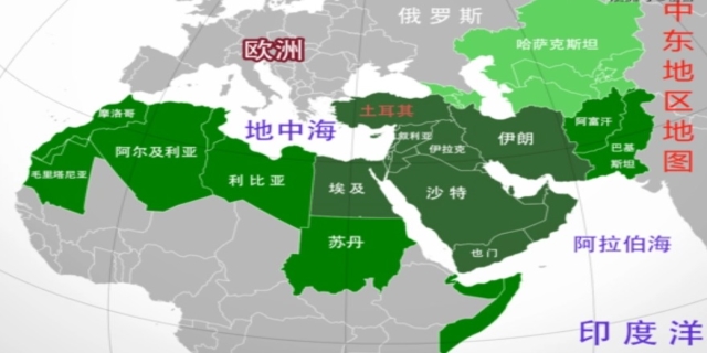 中东为什么叫中东