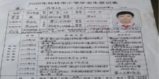 毕业生登记表填写范例是什么