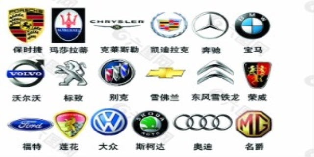 汽车标志有哪些