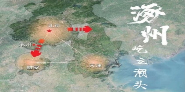 涿州属于哪个省哪个市