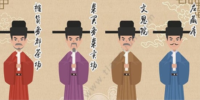 提辖相当于现在什么官