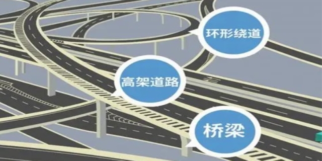 匝道是什么意思