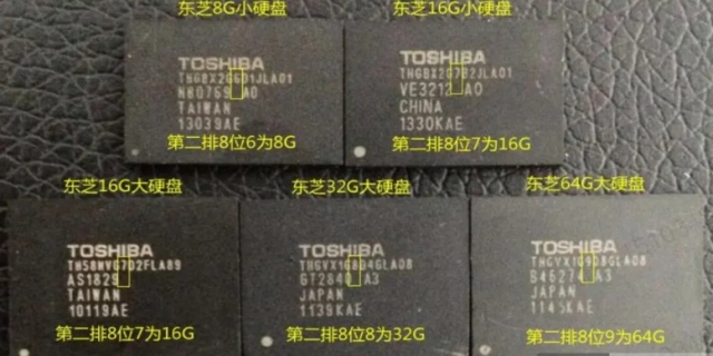 苹果硬盘容量大小识别
