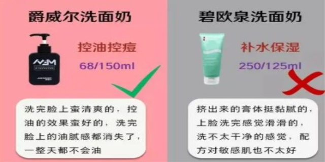 洗面奶十大黑名单