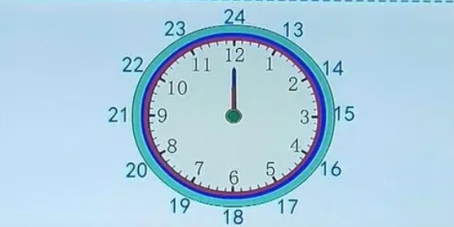 普通计时法怎么写