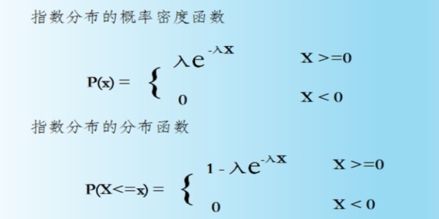 指数分布的方差和期望