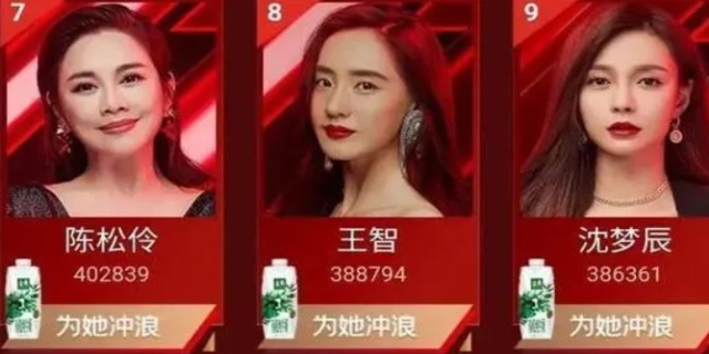 第一季乘风破浪的姐姐名单