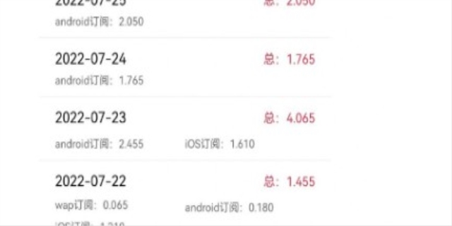 晋江小透明一个月的收入是什么