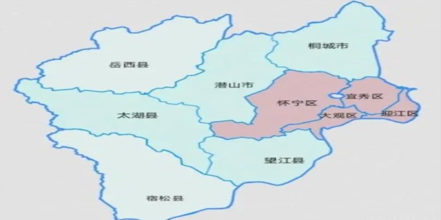 安庆市属于哪个省