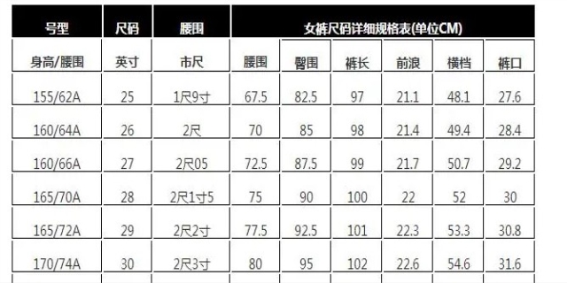 二尺八是多少厘米
