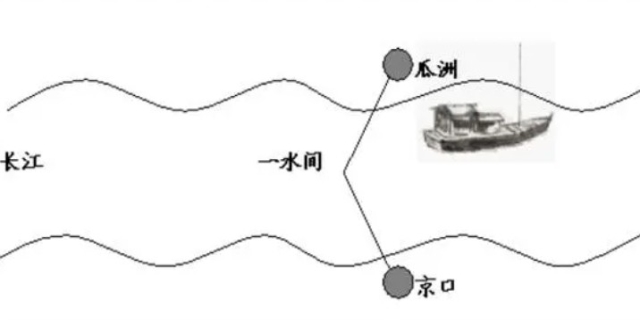 泊船瓜洲的瓜州是哪里