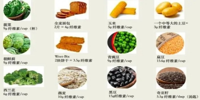 高膳食纤维食物排名表