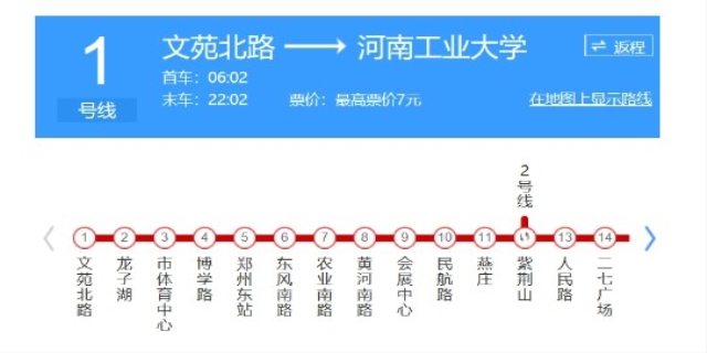 郑州地铁1号线是什么