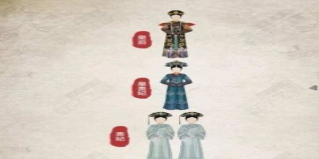 妃子位分顺序表