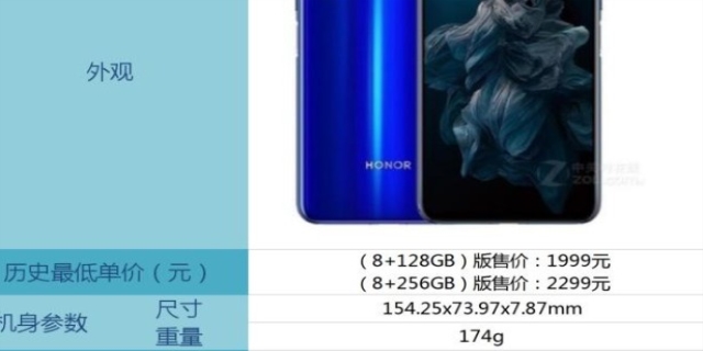 荣耀畅玩20手机参数配置是什么