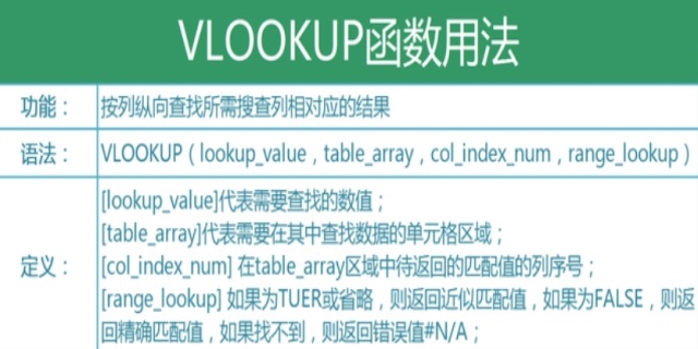 vlookup怎么用详细步骤