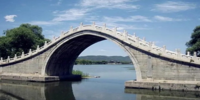 中国著名的桥
